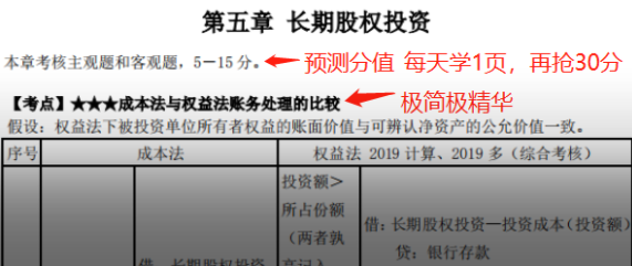 中級(jí)會(huì)計(jì)職稱老師私人珍藏干貨匯總