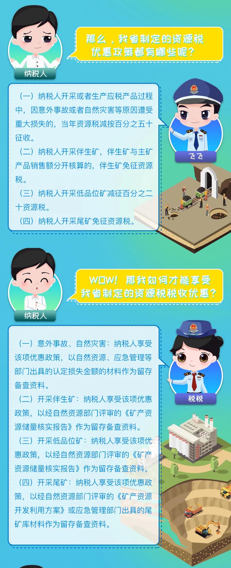 9月1日實施的資源稅最新政策，你了解多少？