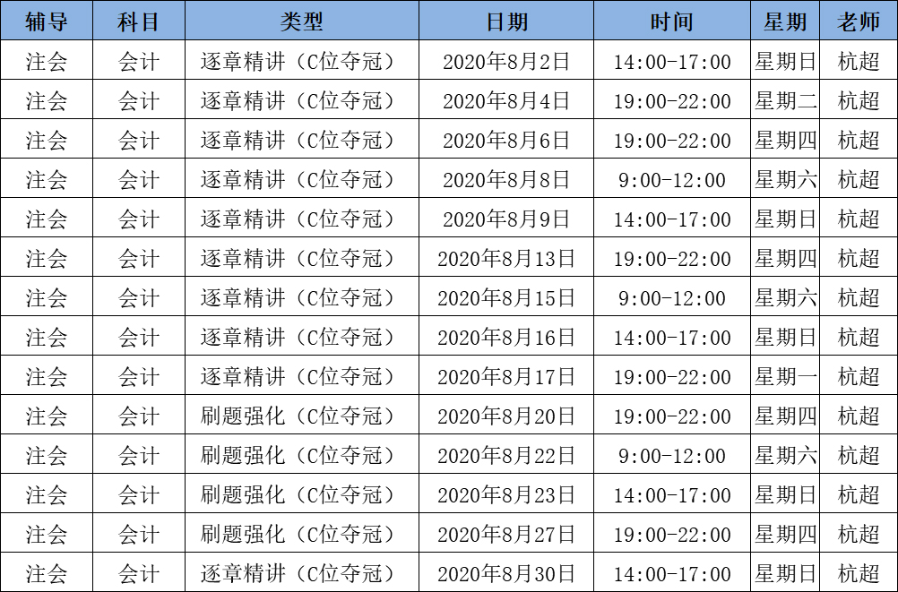 2020注會《會計》C位奪冠課表來了！