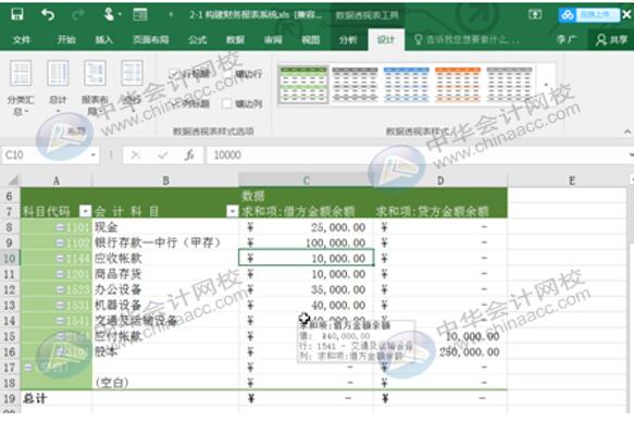 Excel實(shí)操技能：用Eexcel編制試算平衡表！