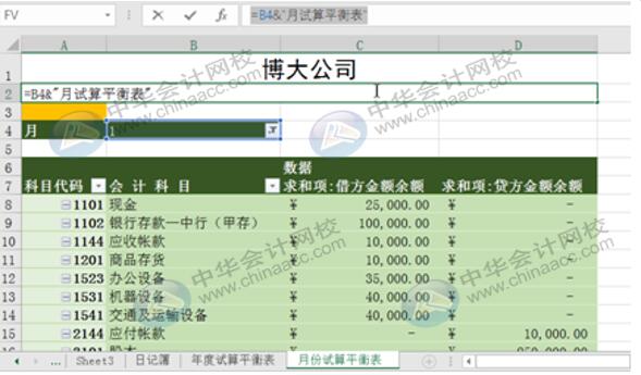 Excel實(shí)操技能：用Eexcel編制試算平衡表！