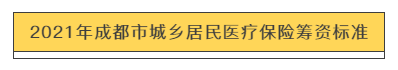 速轉(zhuǎn)！成都市2021年城鄉(xiāng)居民基本醫(yī)療保險繳費標(biāo)準(zhǔn)出爐