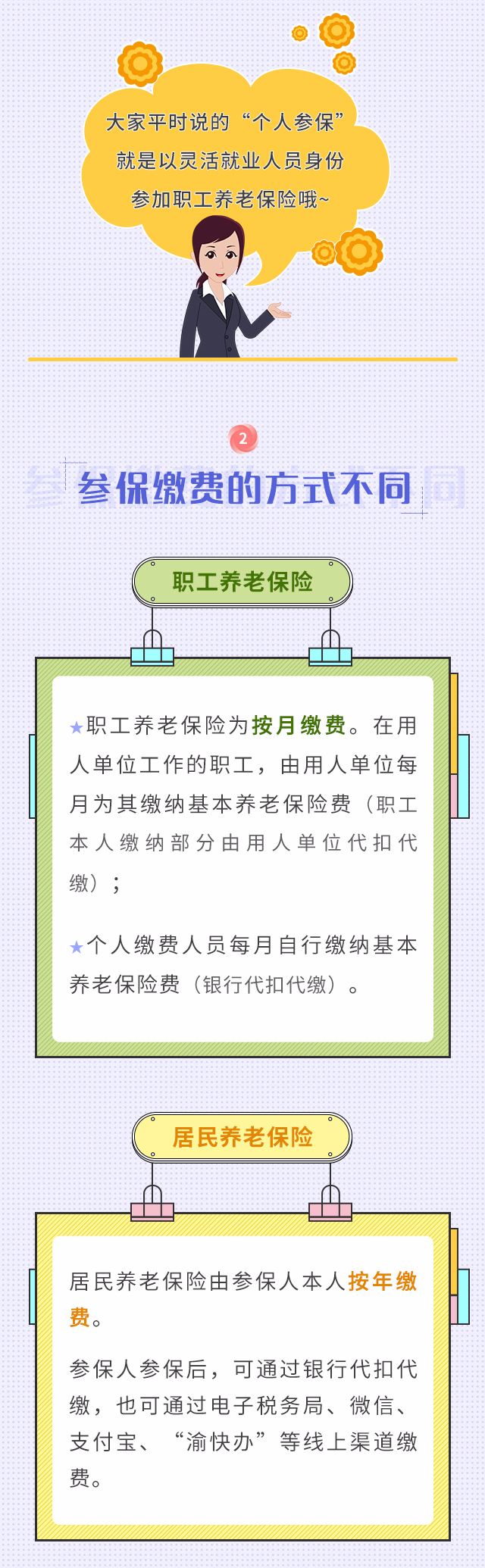 職工養(yǎng)老和居民養(yǎng)老兩者區(qū)別！我該選擇買哪個？