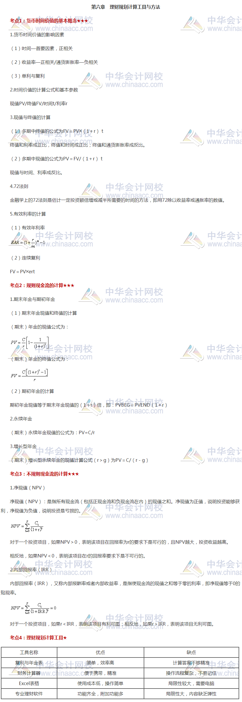 銀行初級(jí)《個(gè)人理財(cái)》高頻考點(diǎn)第六章 必看！