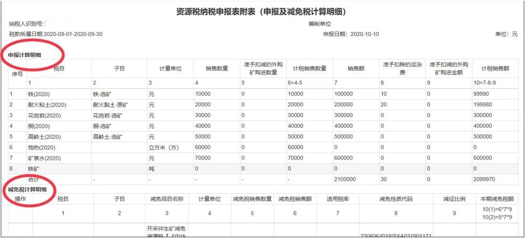 資源稅知多少？操作指南送給你~申報篇