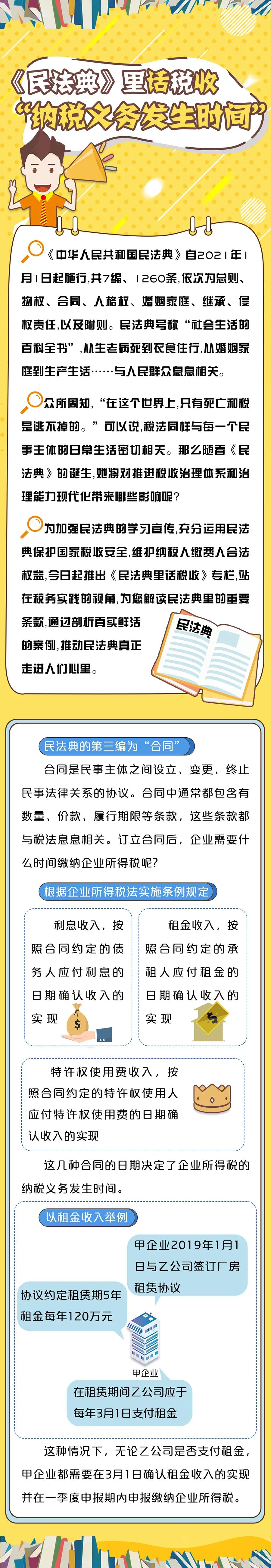 《民法典》里話稅收之納稅義務(wù)發(fā)生時(shí)間