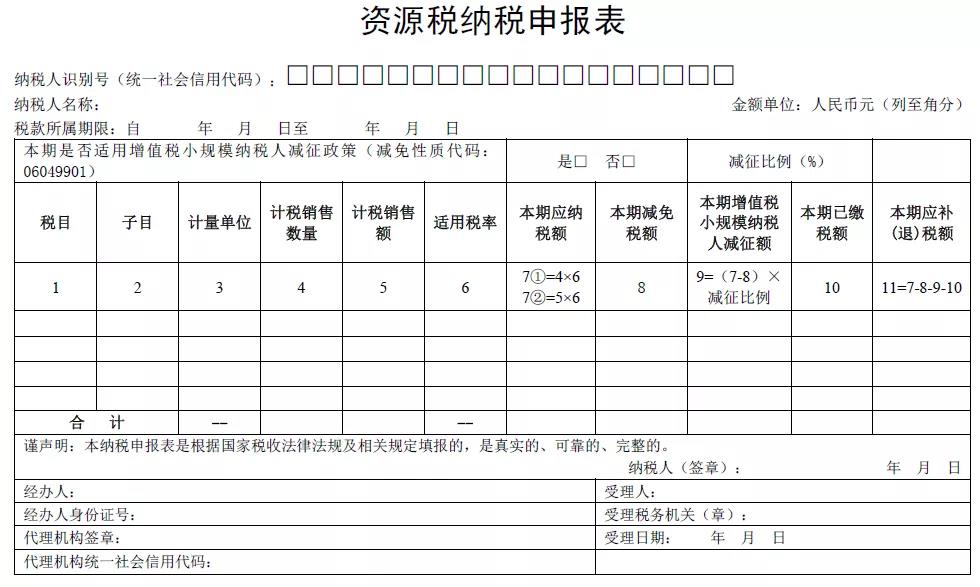 申報(bào)馬上要用！資源稅納稅申報(bào)表修訂