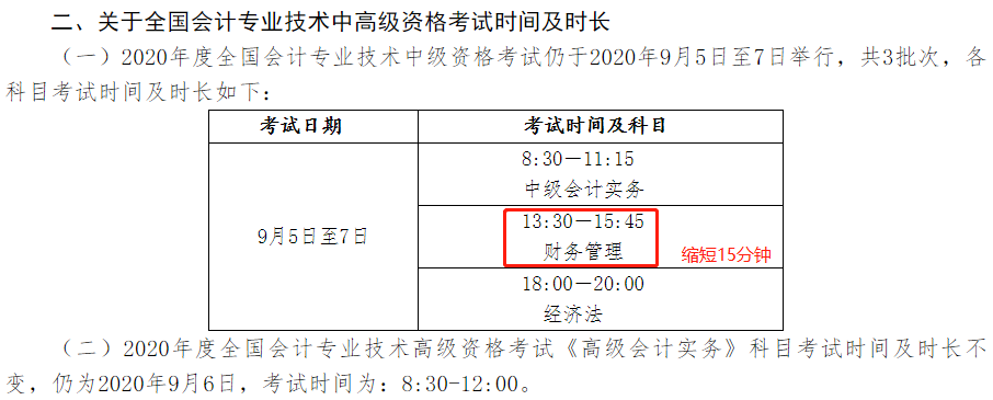 2020年財務(wù)管理考試時長縮短 題量、分值有變 如何安排答題時間？