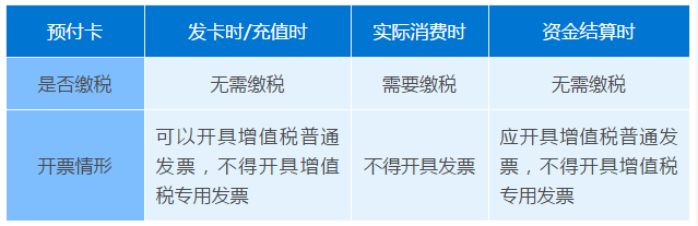 正保會計(jì)網(wǎng)校