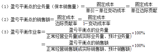 2020中級會(huì)計(jì)職稱財(cái)務(wù)管理知識點(diǎn)：單一產(chǎn)品盈虧平衡分析