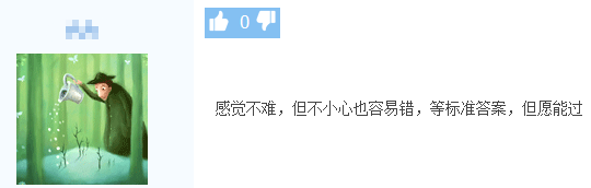 2020高級會計師考試結(jié)束 估分55-60分 ？