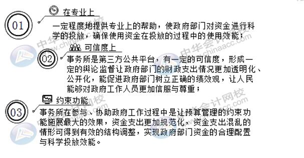 會計師事務所在政府預算績效評價中有什么作用？