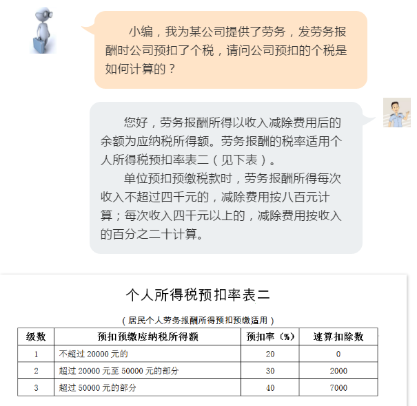 正保會計網(wǎng)校