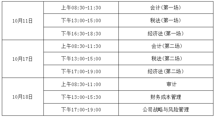 2020年注冊(cè)會(huì)計(jì)師全國(guó)統(tǒng)一考試深圳考區(qū)工作方案