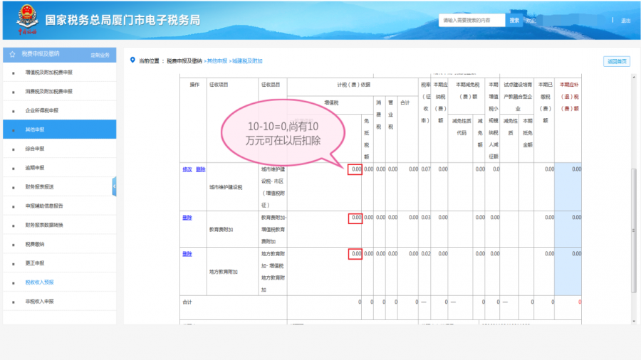 增值稅留抵退稅納稅人看過來，教你扣除附加稅費計稅（費）依據(jù)