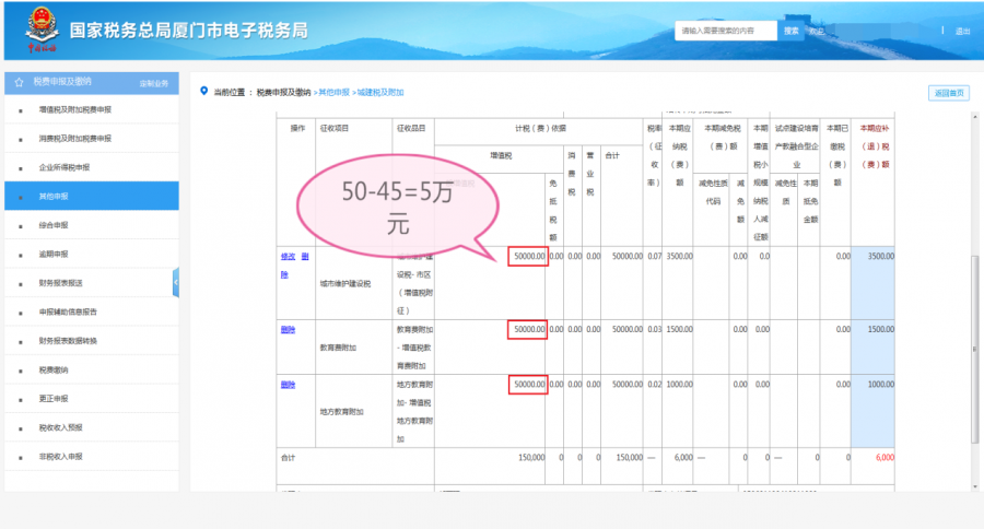 增值稅留抵退稅納稅人看過來，教你扣除附加稅費計稅（費）依據(jù)