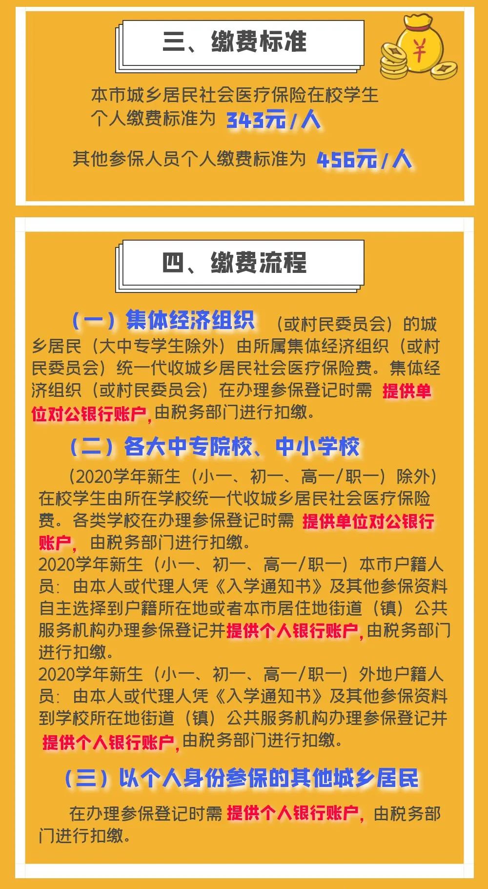 2021年度廣州市城鄉(xiāng)居民社會醫(yī)療保險費繳費須知