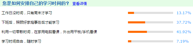 調查數(shù)據(jù)：高級會計師考生們的備考時間安排！