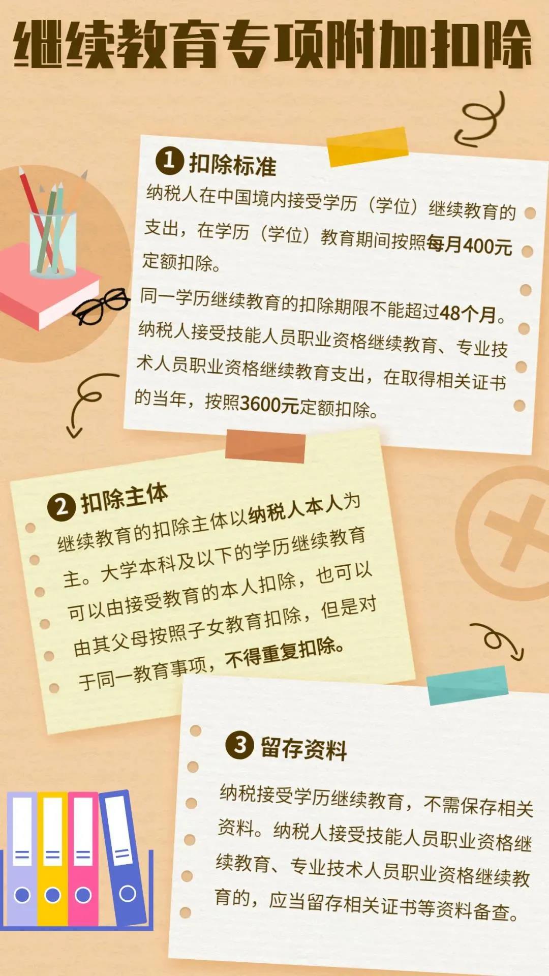 實用 ▍工作后想在職“充電”？繼續(xù)教育專項附加扣除助您一臂之力