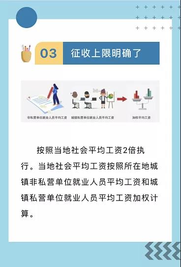 河南省企業(yè)繳殘保金，啥時(shí)繳？繳多少？誰(shuí)不用繳......看這里