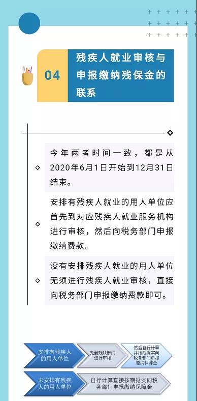 河南省企業(yè)繳殘保金，啥時(shí)繳？繳多少？誰(shuí)不用繳......看這里