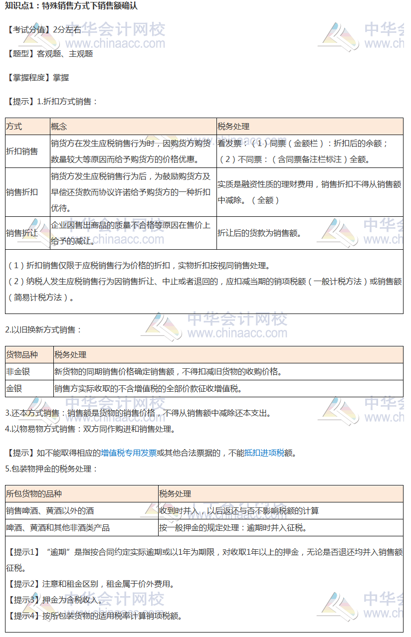 【考前必看】注會(huì)稅法考前穩(wěn)拿20分系列知識點(diǎn)（一）