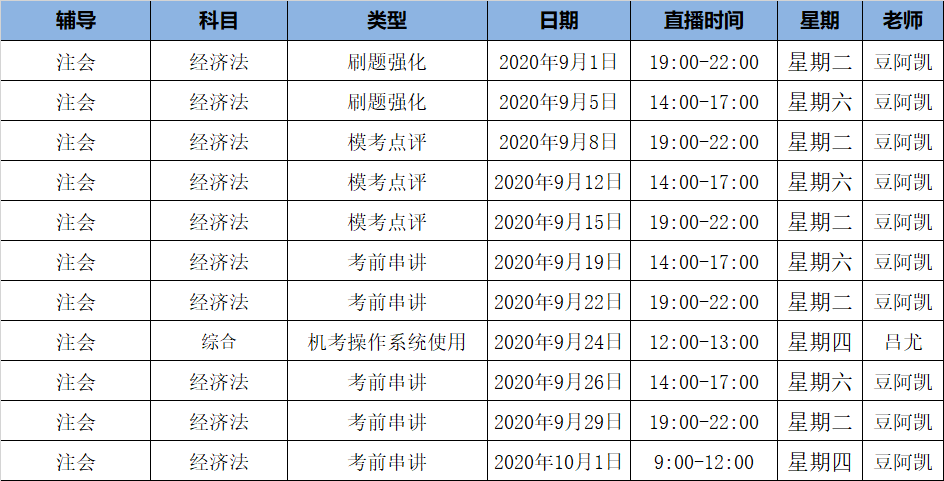 2020注會《經(jīng)濟法》C位奪冠課表來了！