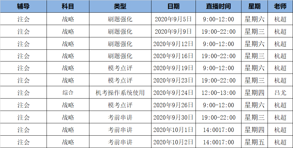 2020年注會C位沖刺密卷班《戰(zhàn)略》課表