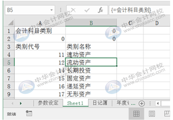 如何利用Excel編制日記賬？