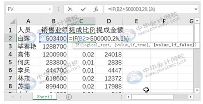 如何利用Excel編制日記賬？