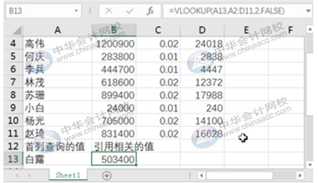 如何利用Excel編制日記賬？