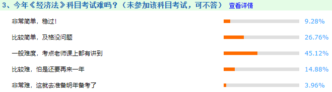 中級會計職稱考試難度如何？數(shù)學不好可以考中級會計職稱嗎？