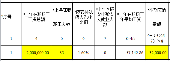 正保會(huì)計(jì)網(wǎng)校