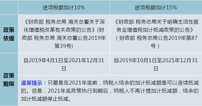 正保會計(jì)網(wǎng)校