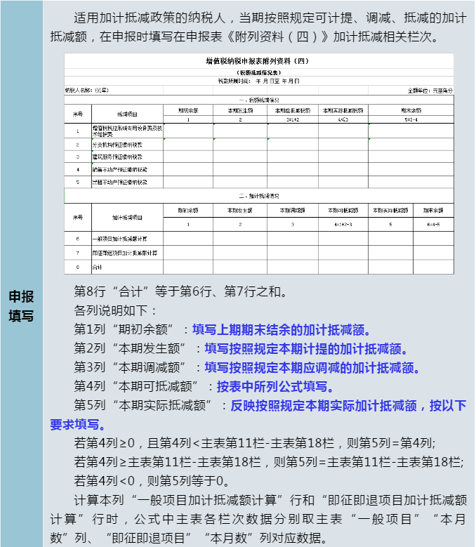 正保會計(jì)網(wǎng)校