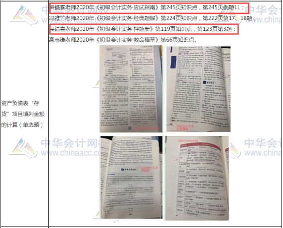 吳福喜：如何正確使用初級會計《應試指南》和《模擬題冊》？