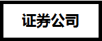 CFA證書(shū)在基金、證券、銀行、金融企業(yè)、保險(xiǎn)公司的地位