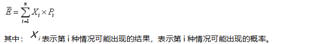 2021中級(jí)會(huì)計(jì)職稱(chēng)財(cái)務(wù)管理預(yù)習(xí)知識(shí)點(diǎn)：風(fēng)險(xiǎn)衡量