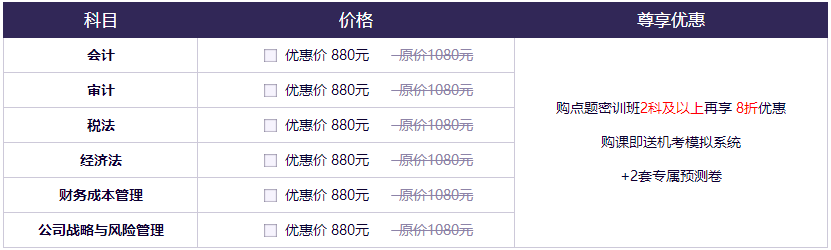 【緊急通知】注會(huì)點(diǎn)題密訓(xùn)班10月1日將恢復(fù)原價(jià)！快搶>