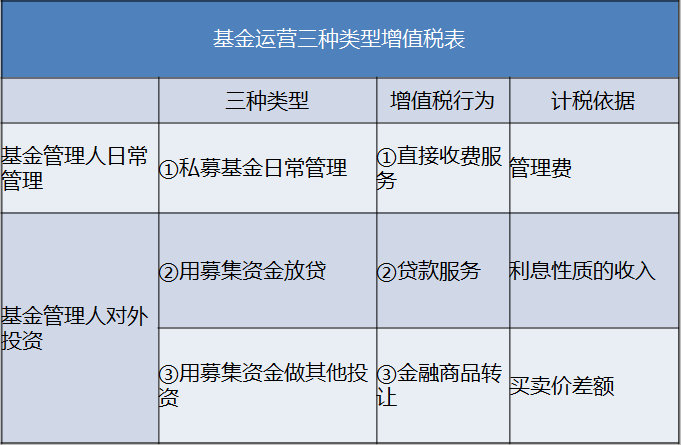 正保會計(jì)網(wǎng)校