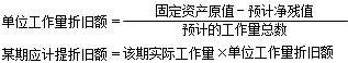 正保會(huì)計(jì)網(wǎng)校