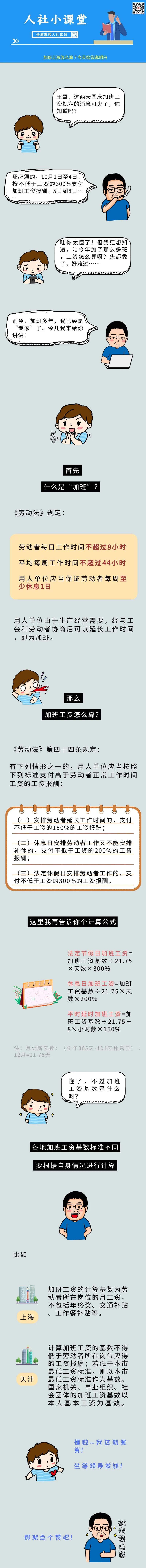 長假來臨，加班工資怎么算？一圖看懂↓