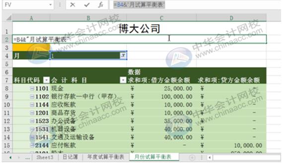 如何用Excel編制試算平衡表？操作方法送給你！