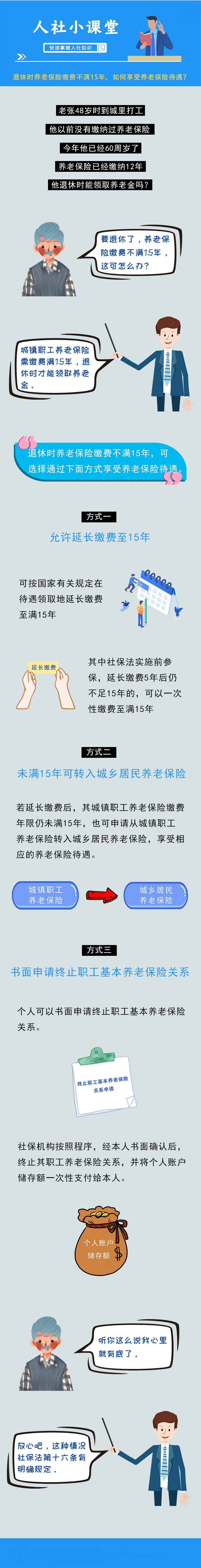 退休時(shí)養(yǎng)老保險(xiǎn)繳費(fèi)不足15年怎么辦？提供了3種辦法！