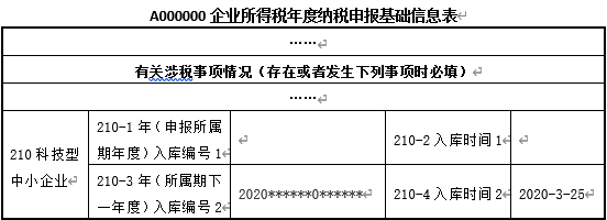 正保會計網(wǎng)校