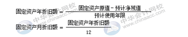 固定資產(chǎn)折舊方法有哪些？各折舊方法算出的結(jié)果相同嗎？