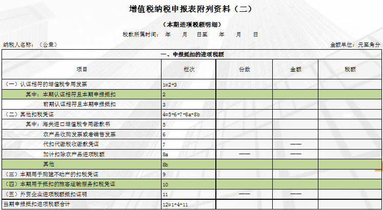 正保會計網(wǎng)校