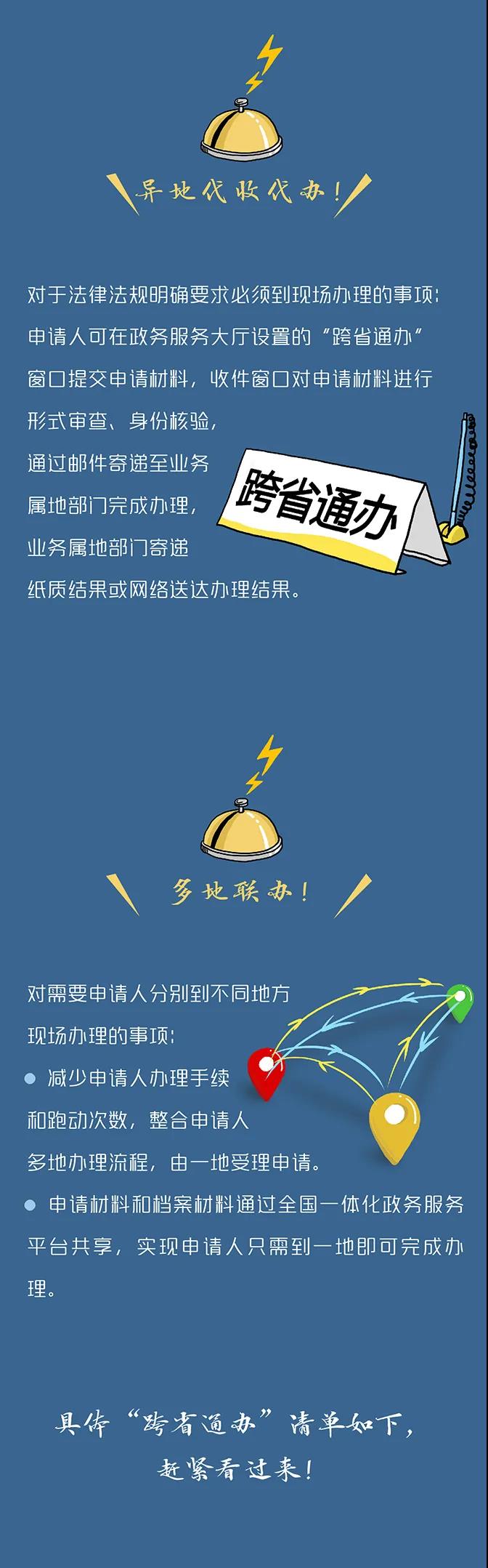 國務(wù)院定了！這140件事要異地能辦（附詳細(xì)清單、辦理方法）