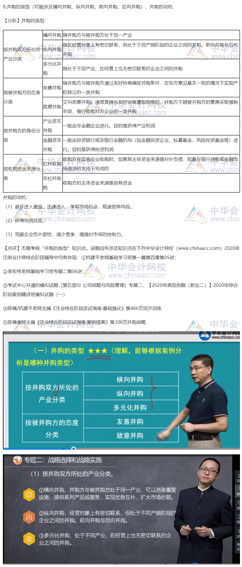 2020注會職業(yè)能力綜合測試（試卷二）考點總結(jié)（考生回憶版）