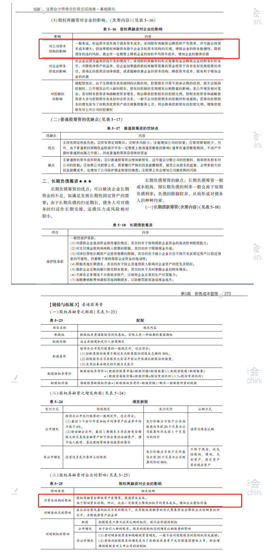 2020注會職業(yè)能力綜合測試（試卷二）考點總結(jié)（考生回憶版）